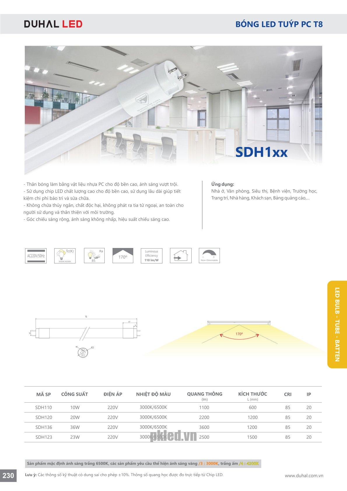 Trang 230- Tài liệu kỹ thuật đèn led Duhal series SDH1xx