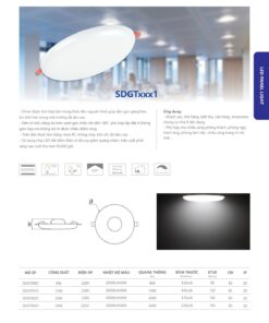 Trang 33- Tài liệu kỹ thuật đèn led Duhal series SDGTxxx1