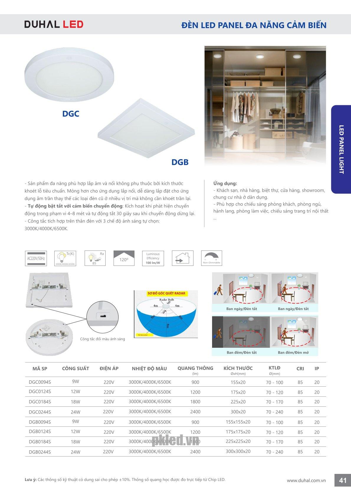 Trang 41- Tài liệu kỹ thuật đèn led Duhal series DGC, DGB