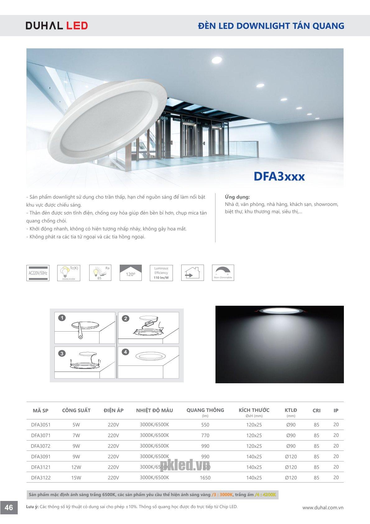 Trang 46- Tài liệu kỹ thuật đèn led Duhal series DFA3xxx
