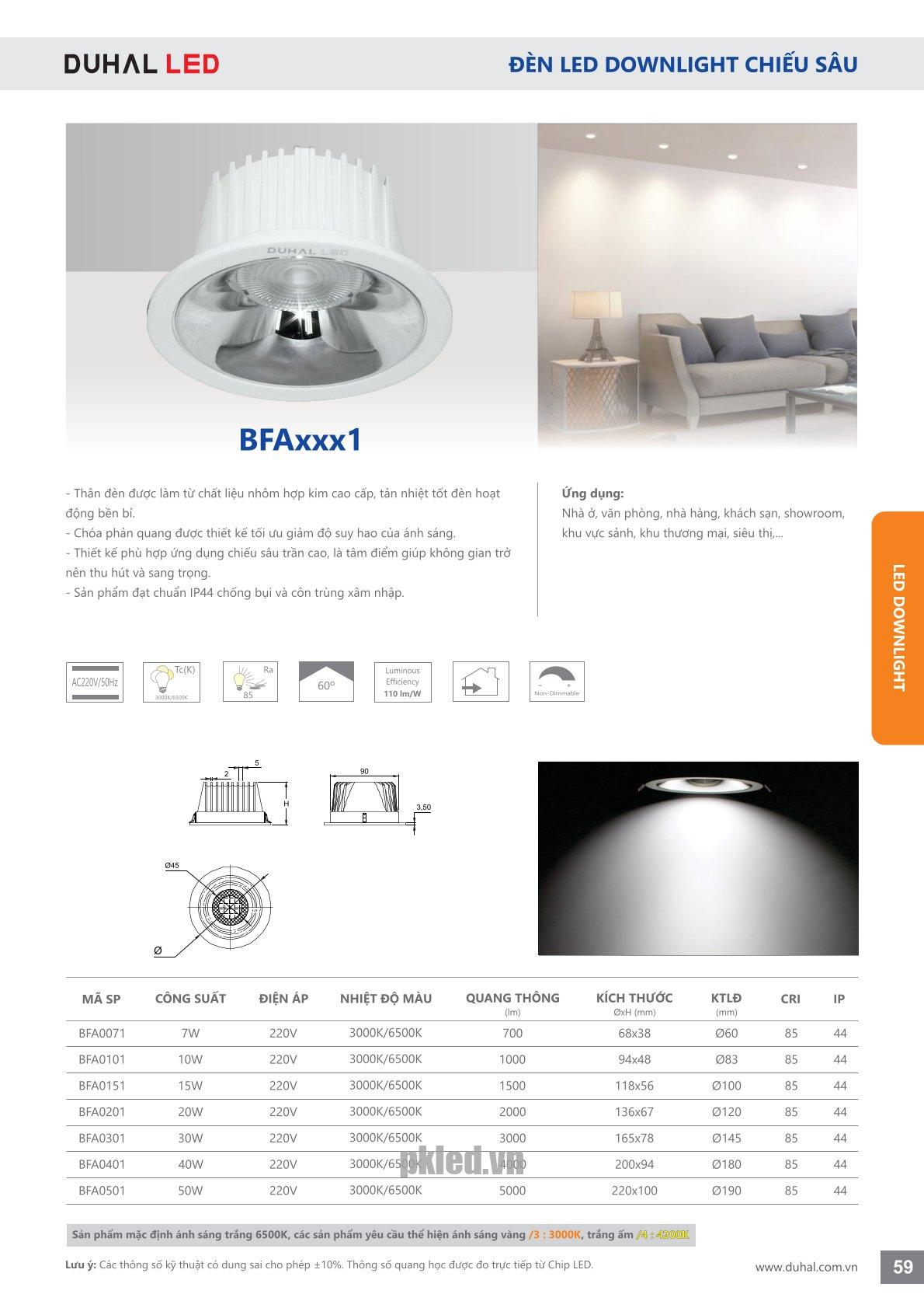 Trang 59- Tài liệu kỹ thuật đèn led Duhal series BFAxxx1