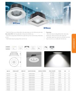 Trang 61- Tài liệu kỹ thuật đèn led Duhal series BFCxxx, BFBxxx
