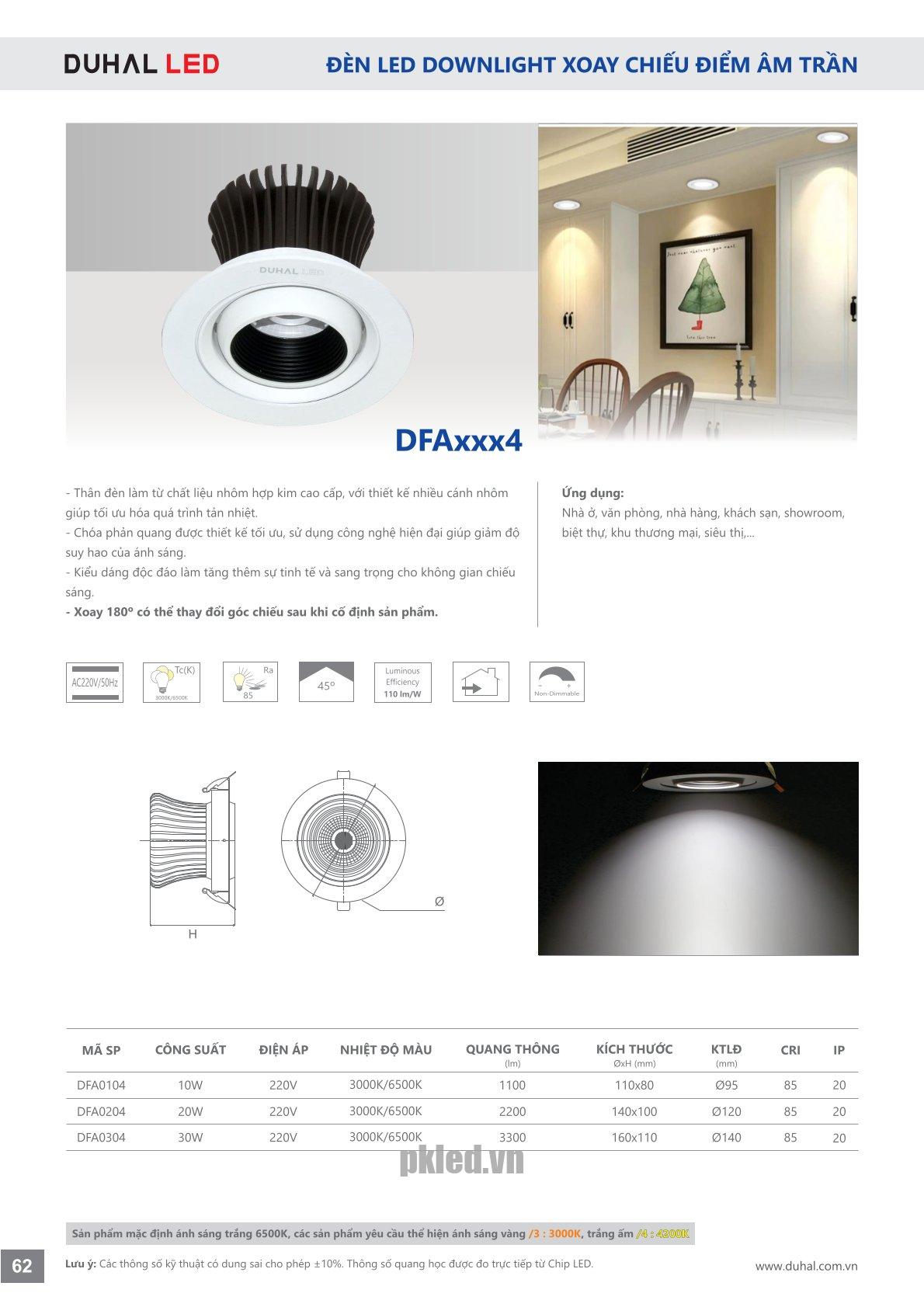 Trang 62- Tài liệu kỹ thuật đèn led Duhal series DFAxxx4