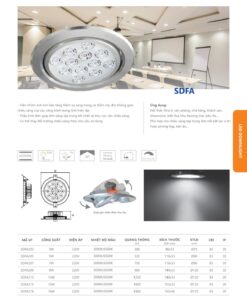 Trang 63- Tài liệu kỹ thuật đèn led Duhal series SDFA