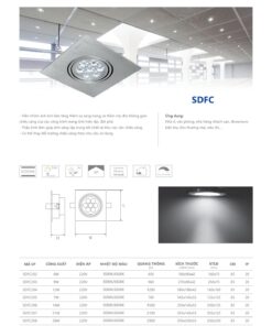 Trang 66- Tài liệu kỹ thuật đèn led Duhal series SDFC