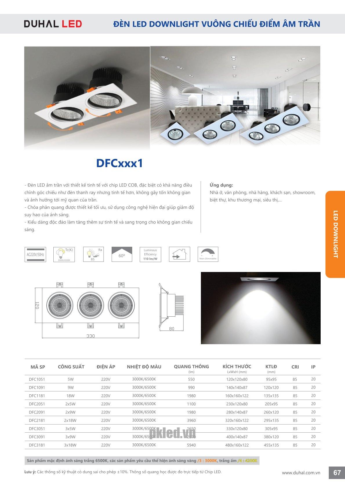 Trang 67- Tài liệu kỹ thuật đèn led Duhal series DFCxxx1