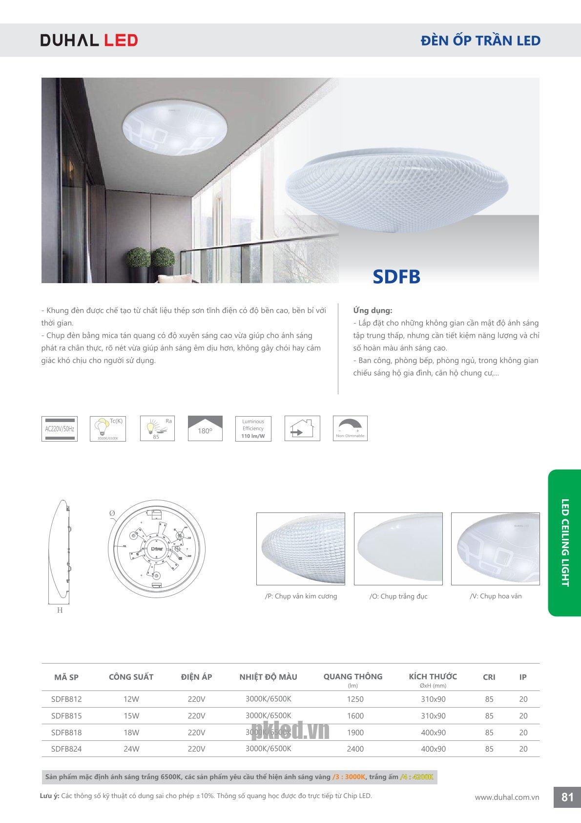 Trang 81- Tài liệu kỹ thuật đèn led Duhal series SDFB