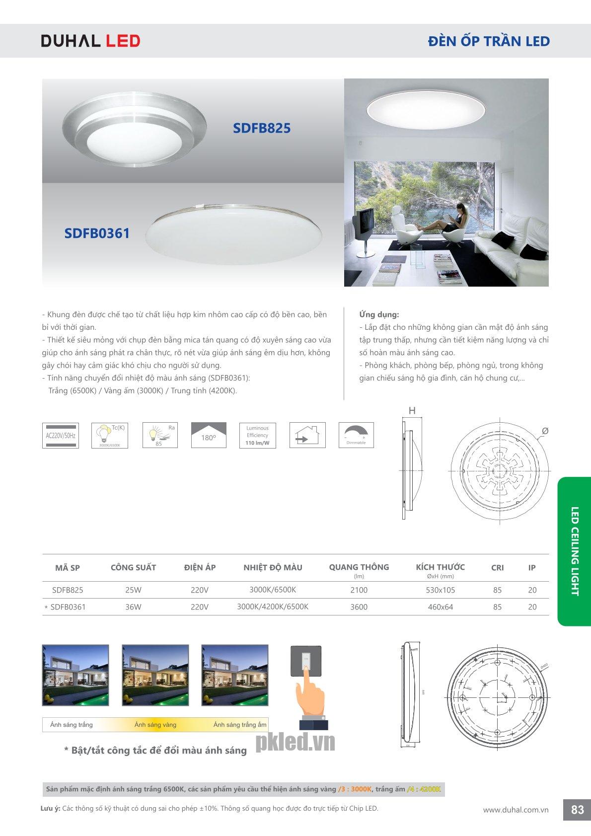 Trang 83- Tài liệu kỹ thuật đèn led Duhal series SDFB, SDFB