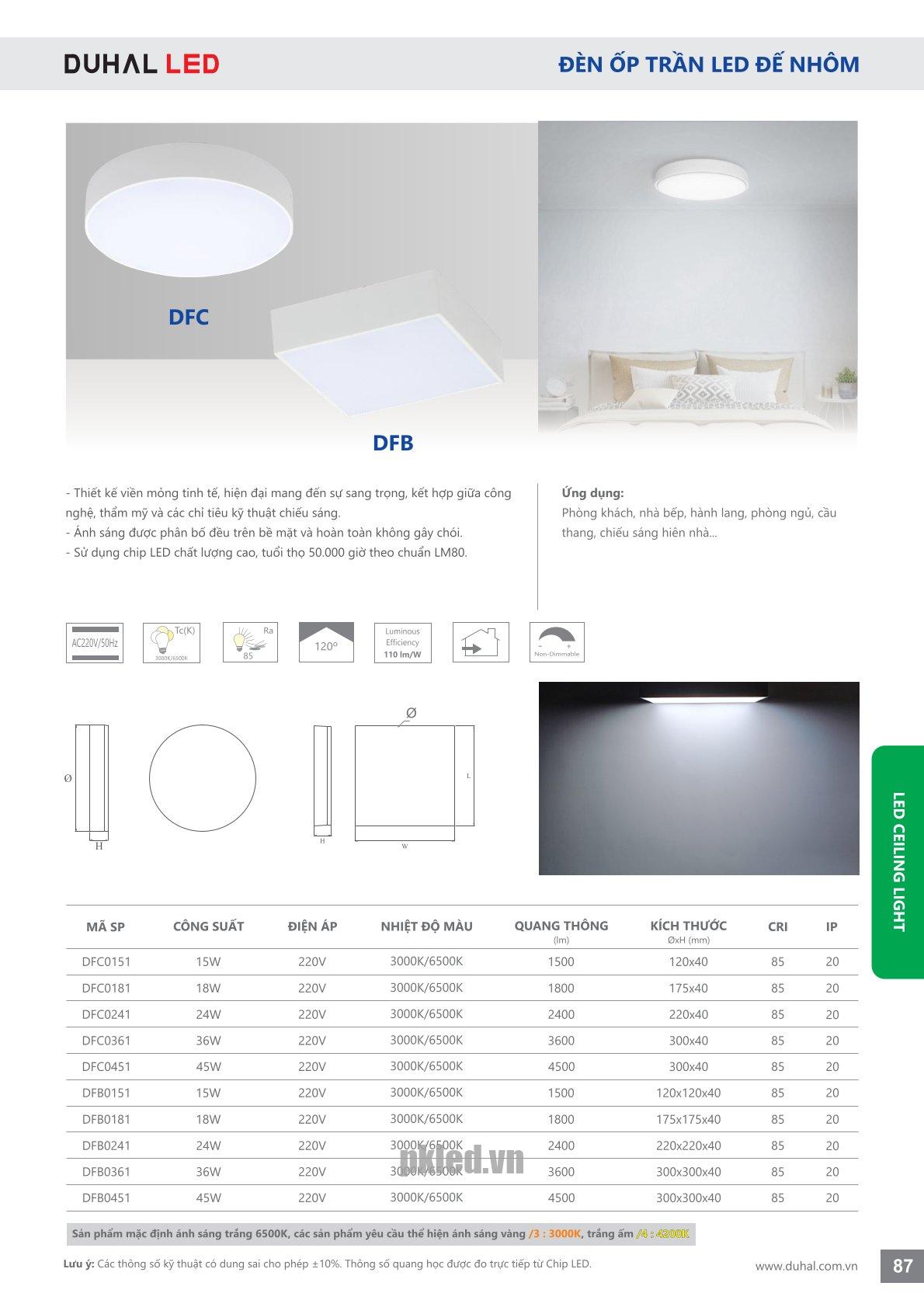 Trang 87- Tài liệu kỹ thuật đèn led Duhal series DFC, DFB