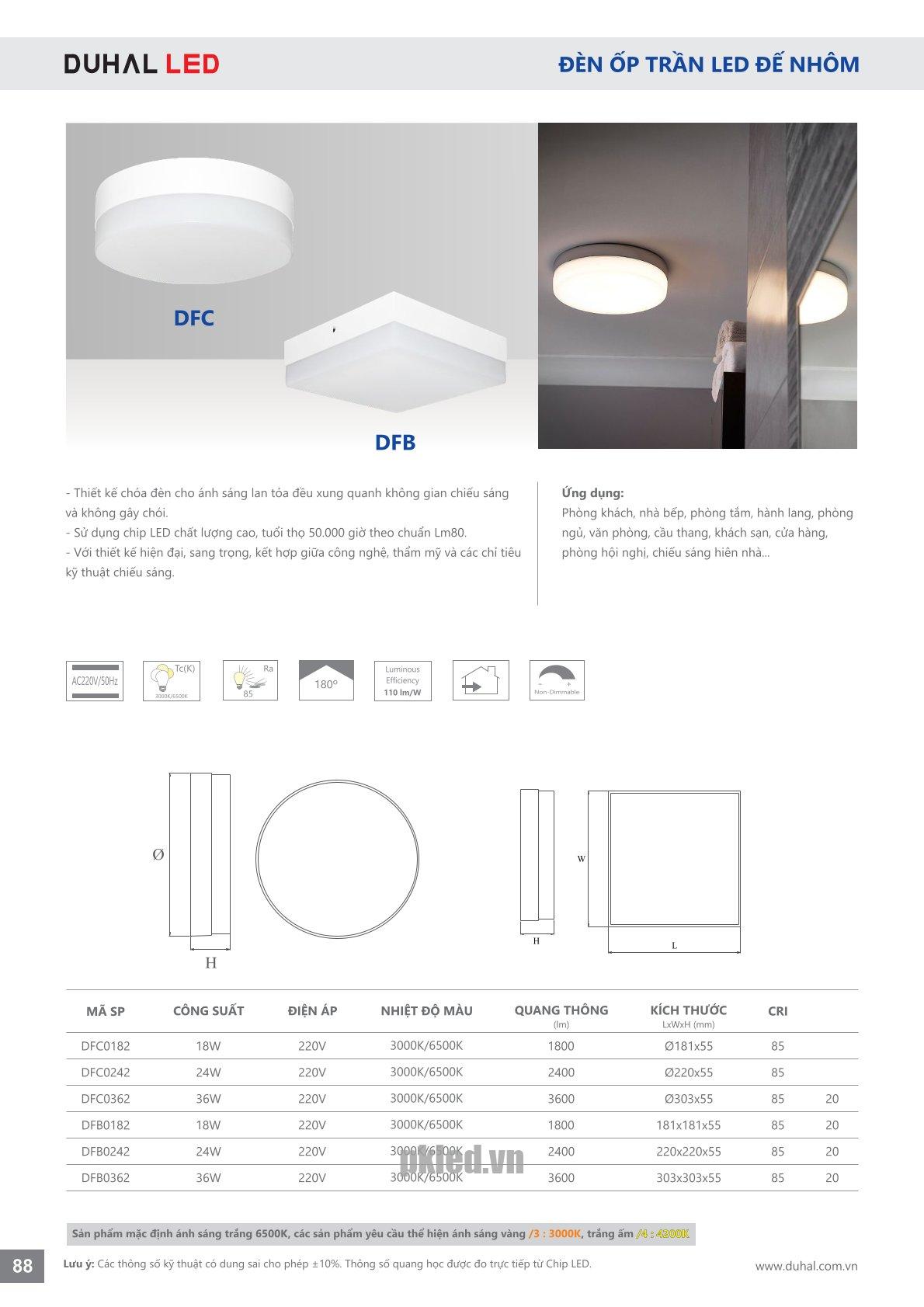 Trang 88- Tài liệu kỹ thuật đèn led Duhal series DFC, DFB