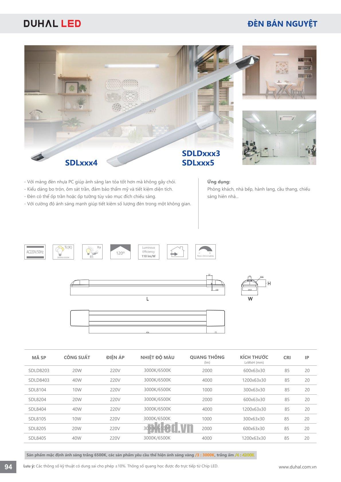 Trang 94- Tài liệu kỹ thuật đèn led Duhal series SSDLxxx4, SDLDxxx3, SDLxxx5