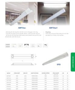 Trang 95- Tài liệu kỹ thuật đèn led Duhal series SDFT2xx, SDFT2xx1